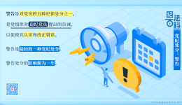 紀(jì)法百科丨黨紀(jì)處分：警告