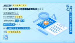紀(jì)法百科丨黨紀(jì)處分：開除黨籍