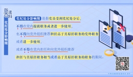 紀(jì)法百科丨黨紀(jì)處分影響期