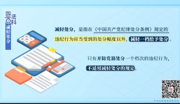 紀(jì)法百科丨減輕處分