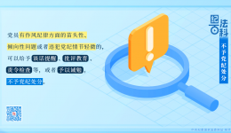 紀(jì)法百科 | 不予黨紀(jì)處分