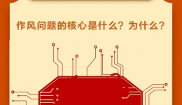學習問答·加強黨的作風建設(shè)③作風問題的核心是什么？為什么？