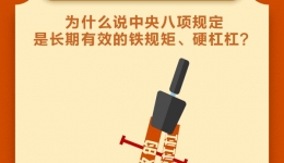 學習問答?加強黨的作風建設(shè)⑤為什么說中央八項規(guī)定是長期有效的鐵規(guī)矩、硬杠杠？